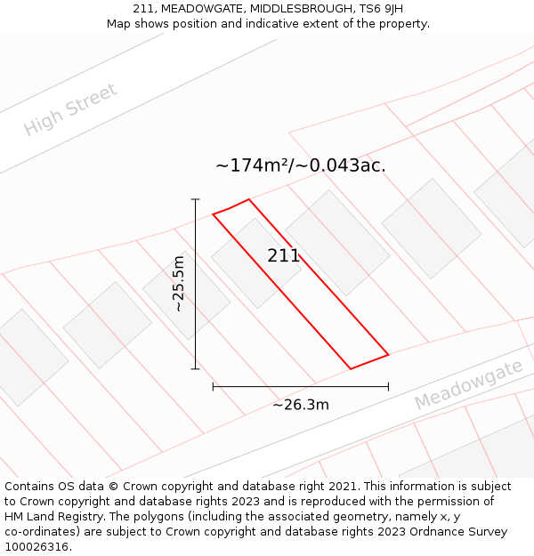 211, MEADOWGATE, MIDDLESBROUGH, TS6 9JH: Plot and title map