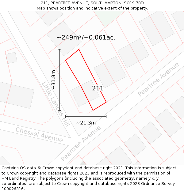 211, PEARTREE AVENUE, SOUTHAMPTON, SO19 7RD: Plot and title map