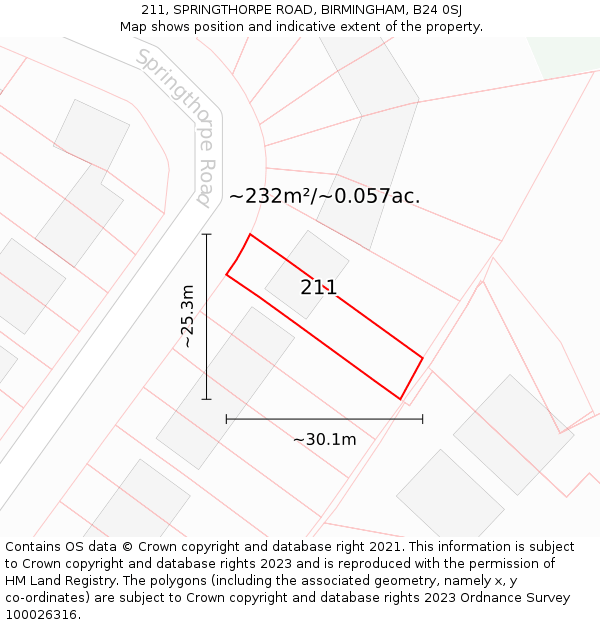 211, SPRINGTHORPE ROAD, BIRMINGHAM, B24 0SJ: Plot and title map