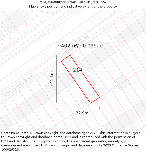 214, CAMBRIDGE ROAD, HITCHIN, SG4 0JW: Plot and title map