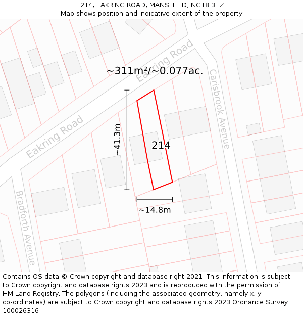 214, EAKRING ROAD, MANSFIELD, NG18 3EZ: Plot and title map