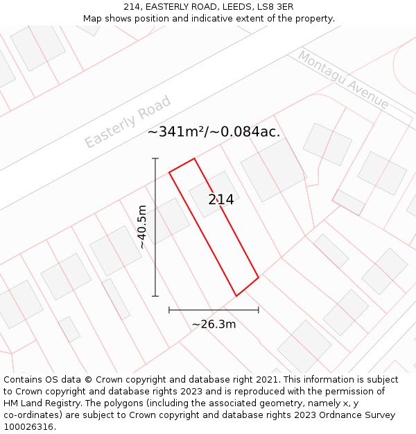 214, EASTERLY ROAD, LEEDS, LS8 3ER: Plot and title map