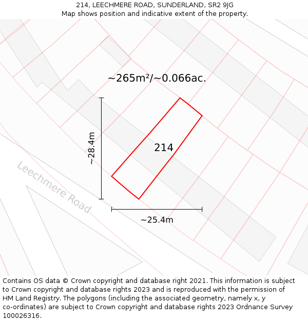 214, LEECHMERE ROAD, SUNDERLAND, SR2 9JG: Plot and title map