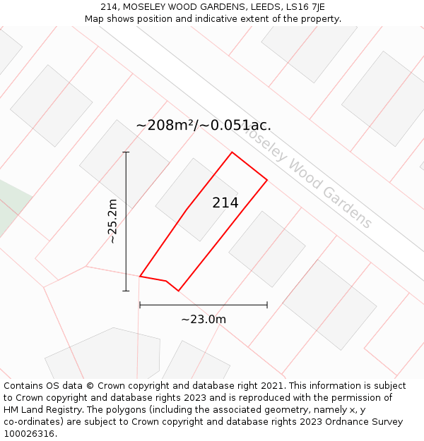 214, MOSELEY WOOD GARDENS, LEEDS, LS16 7JE: Plot and title map