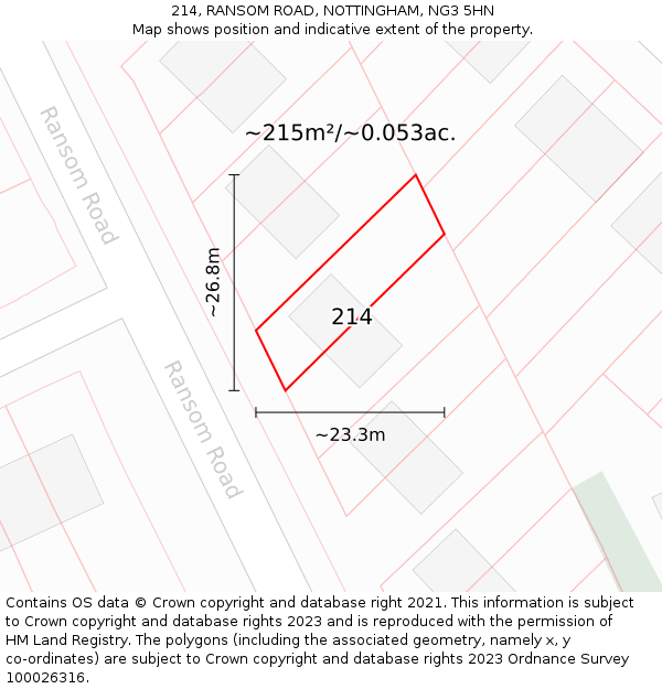 214, RANSOM ROAD, NOTTINGHAM, NG3 5HN: Plot and title map