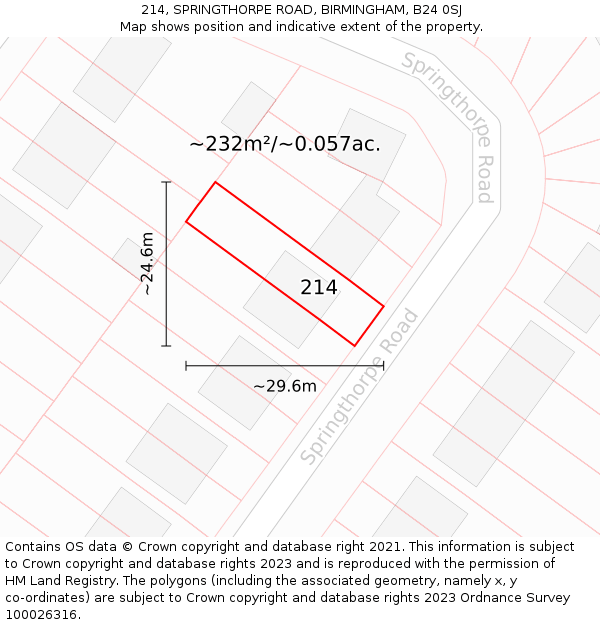 214, SPRINGTHORPE ROAD, BIRMINGHAM, B24 0SJ: Plot and title map