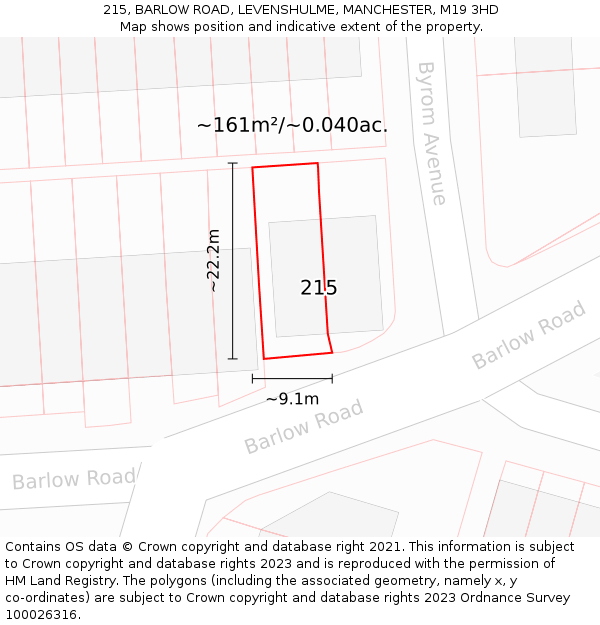 215, BARLOW ROAD, LEVENSHULME, MANCHESTER, M19 3HD: Plot and title map