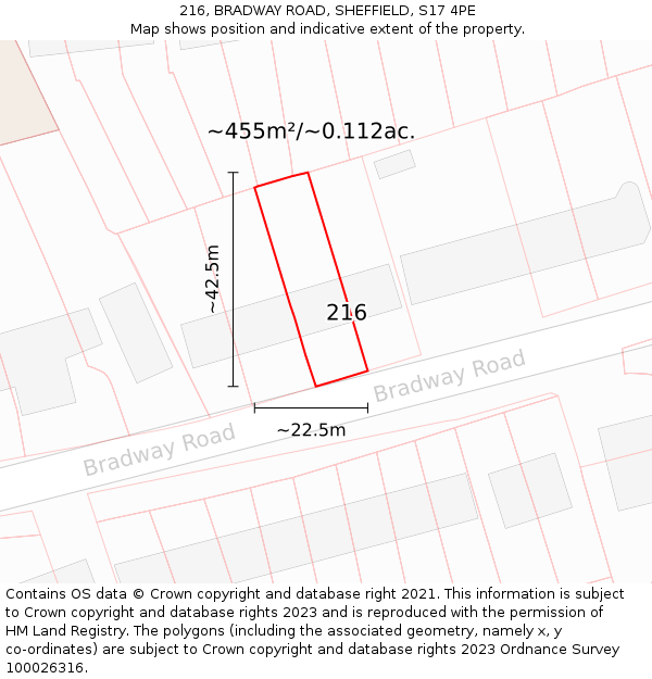 216, BRADWAY ROAD, SHEFFIELD, S17 4PE: Plot and title map