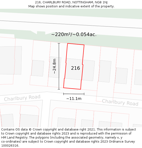 216, CHARLBURY ROAD, NOTTINGHAM, NG8 1NJ: Plot and title map