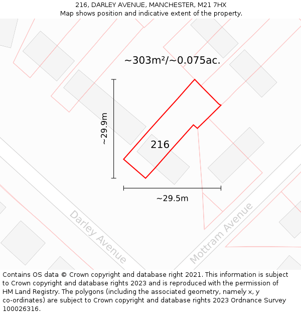 216, DARLEY AVENUE, MANCHESTER, M21 7HX: Plot and title map