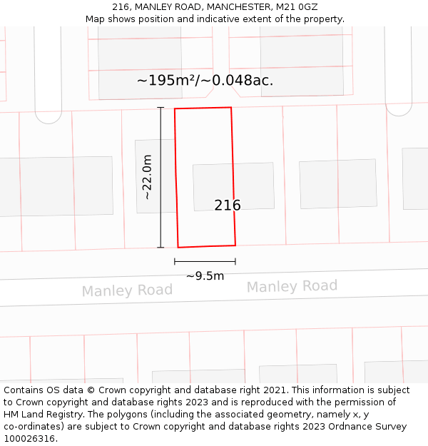 216, MANLEY ROAD, MANCHESTER, M21 0GZ: Plot and title map
