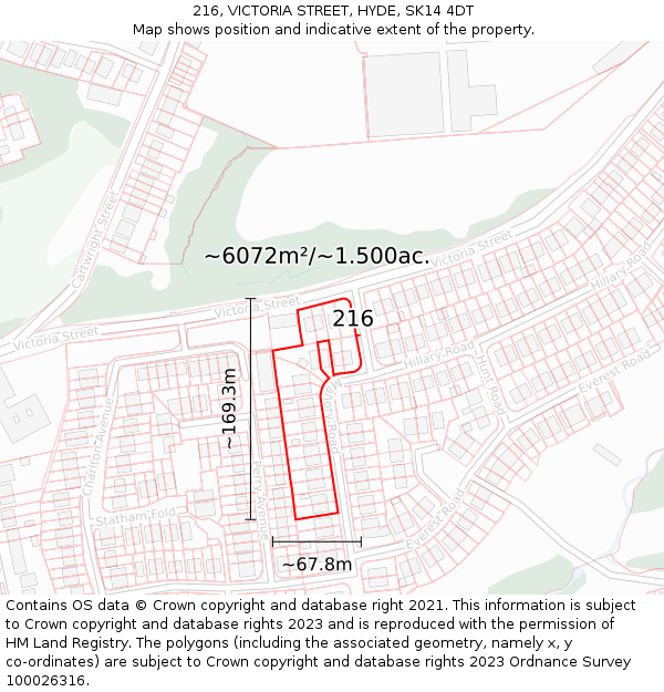 216, VICTORIA STREET, HYDE, SK14 4DT: Plot and title map