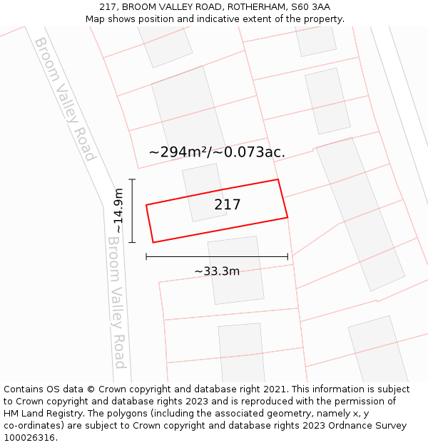 217, BROOM VALLEY ROAD, ROTHERHAM, S60 3AA: Plot and title map