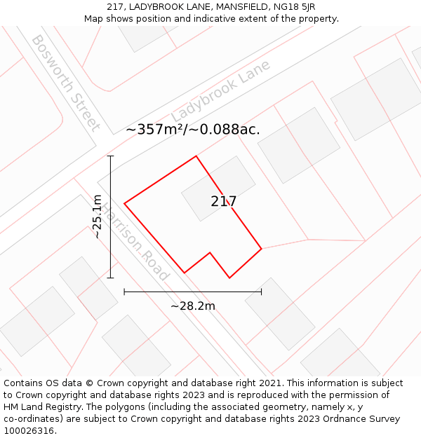 217, LADYBROOK LANE, MANSFIELD, NG18 5JR: Plot and title map