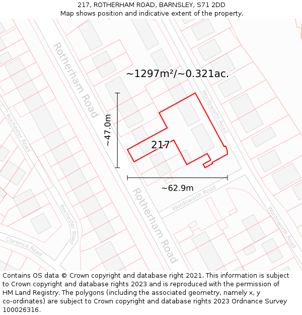 217, ROTHERHAM ROAD, BARNSLEY, S71 2DD: Plot and title map