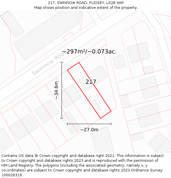 217, SWINNOW ROAD, PUDSEY, LS28 9AP: Plot and title map