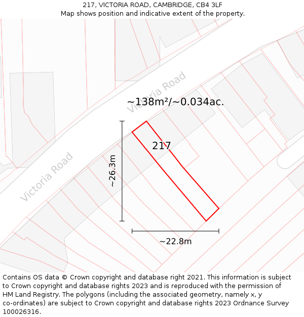 217, VICTORIA ROAD, CAMBRIDGE, CB4 3LF: Plot and title map