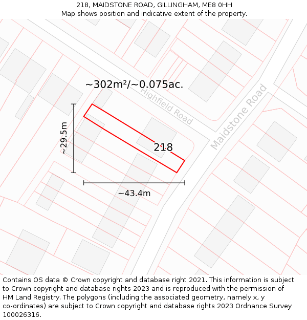 218, MAIDSTONE ROAD, GILLINGHAM, ME8 0HH: Plot and title map