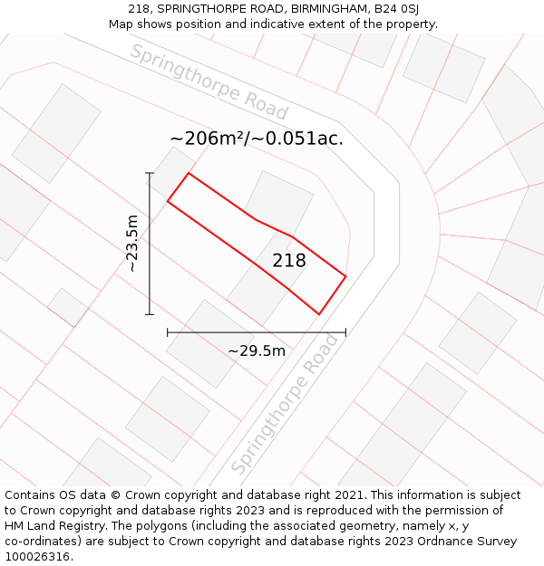 218, SPRINGTHORPE ROAD, BIRMINGHAM, B24 0SJ: Plot and title map
