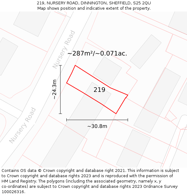 219, NURSERY ROAD, DINNINGTON, SHEFFIELD, S25 2QU: Plot and title map