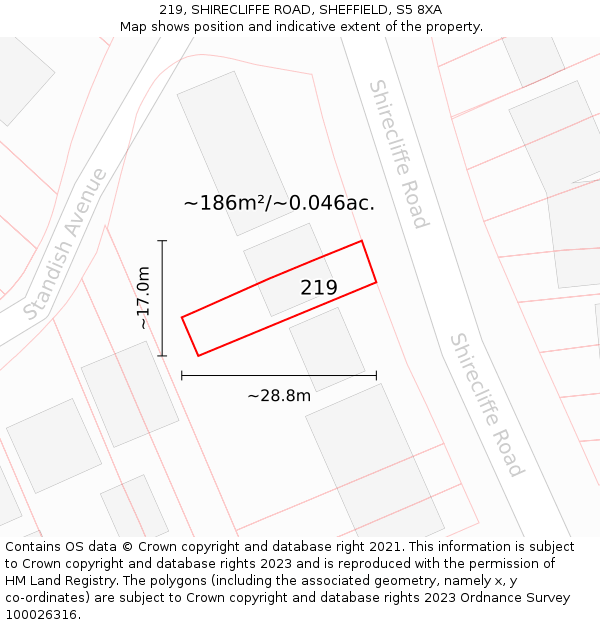 219, SHIRECLIFFE ROAD, SHEFFIELD, S5 8XA: Plot and title map
