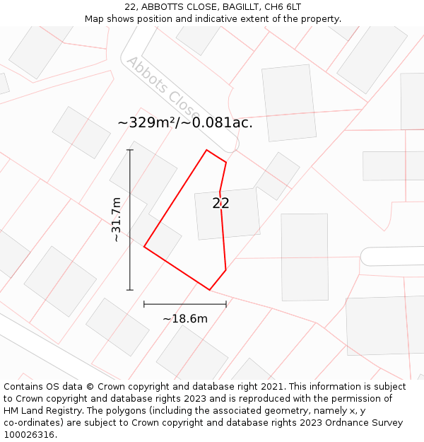 22, ABBOTTS CLOSE, BAGILLT, CH6 6LT: Plot and title map
