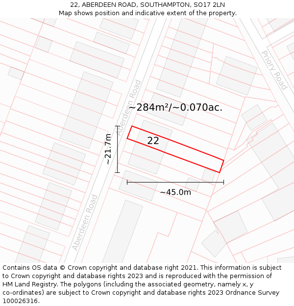 22, ABERDEEN ROAD, SOUTHAMPTON, SO17 2LN: Plot and title map