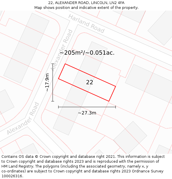 22, ALEXANDER ROAD, LINCOLN, LN2 4FA: Plot and title map