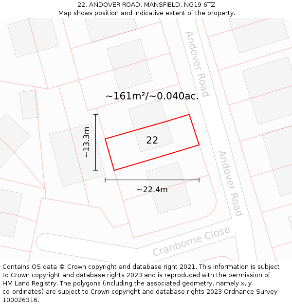 22, ANDOVER ROAD, MANSFIELD, NG19 6TZ: Plot and title map