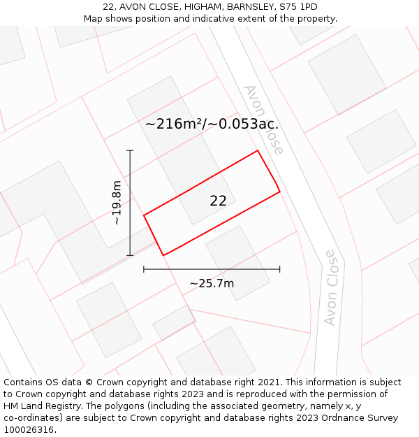 22, AVON CLOSE, HIGHAM, BARNSLEY, S75 1PD: Plot and title map