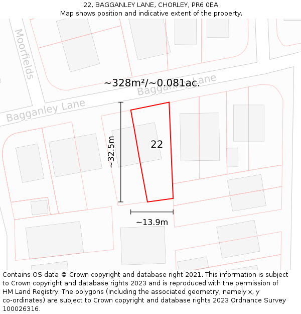 22, BAGGANLEY LANE, CHORLEY, PR6 0EA: Plot and title map