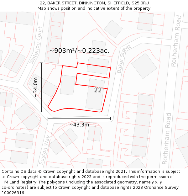 22, BAKER STREET, DINNINGTON, SHEFFIELD, S25 3RU: Plot and title map