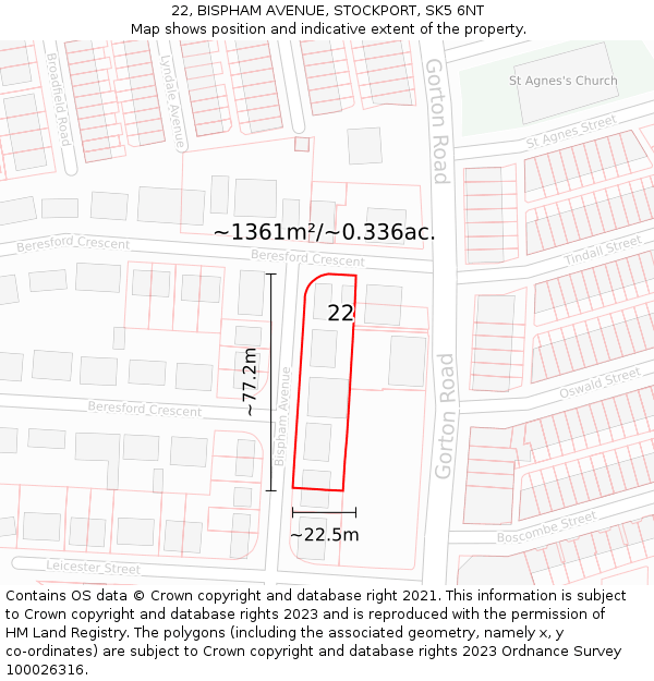 22, BISPHAM AVENUE, STOCKPORT, SK5 6NT: Plot and title map