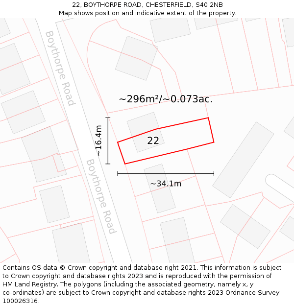22, BOYTHORPE ROAD, CHESTERFIELD, S40 2NB: Plot and title map