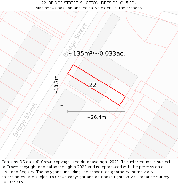 22, BRIDGE STREET, SHOTTON, DEESIDE, CH5 1DU: Plot and title map