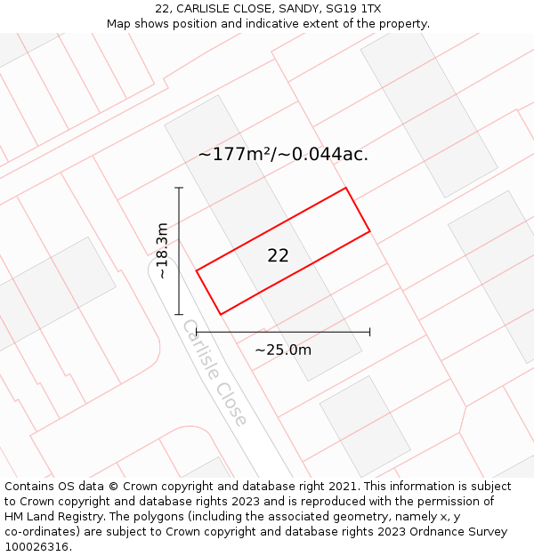22, CARLISLE CLOSE, SANDY, SG19 1TX: Plot and title map