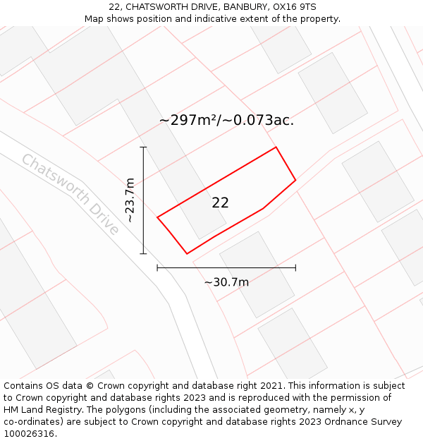 22, CHATSWORTH DRIVE, BANBURY, OX16 9TS: Plot and title map