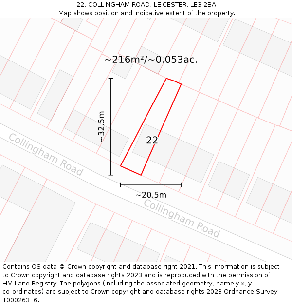 22, COLLINGHAM ROAD, LEICESTER, LE3 2BA: Plot and title map