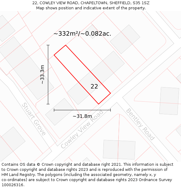 22, COWLEY VIEW ROAD, CHAPELTOWN, SHEFFIELD, S35 1SZ: Plot and title map