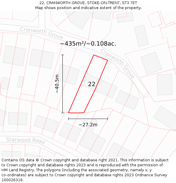 22, CRANWORTH GROVE, STOKE-ON-TRENT, ST3 7ET: Plot and title map