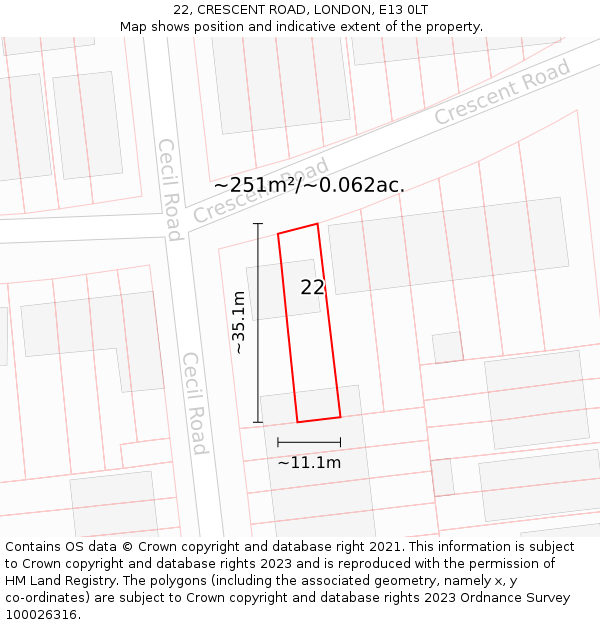 22, CRESCENT ROAD, LONDON, E13 0LT: Plot and title map