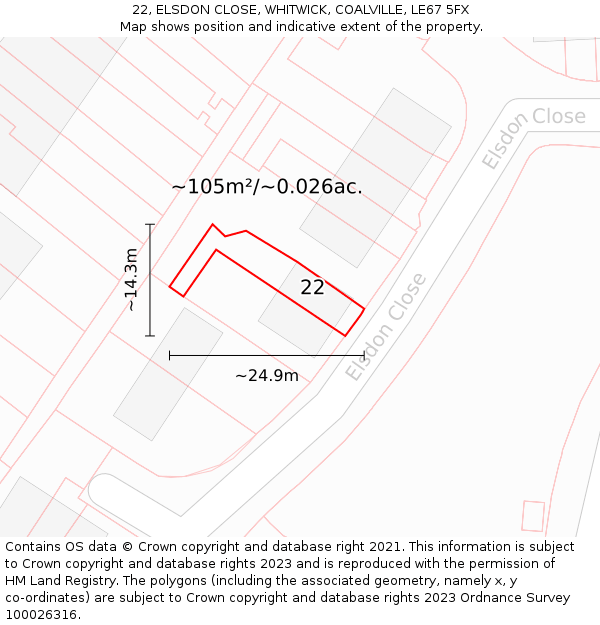 22, ELSDON CLOSE, WHITWICK, COALVILLE, LE67 5FX: Plot and title map