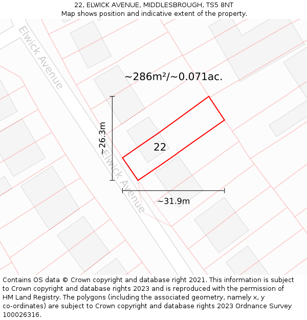 22, ELWICK AVENUE, MIDDLESBROUGH, TS5 8NT: Plot and title map