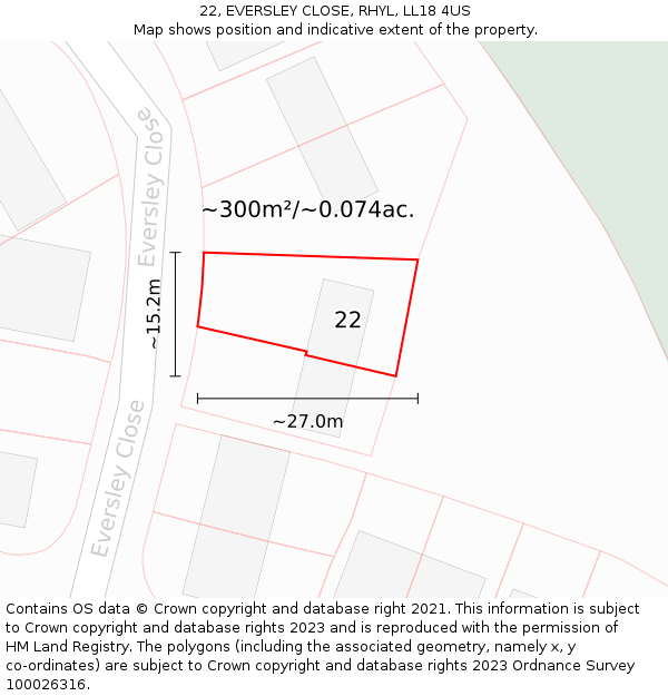 22, EVERSLEY CLOSE, RHYL, LL18 4US: Plot and title map