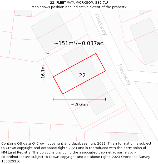 22, FLEET WAY, WORKSOP, S81 7LF: Plot and title map