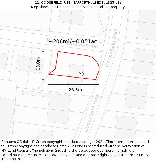 22, GOOSEFIELD RISE, GARFORTH, LEEDS, LS25 1BY: Plot and title map