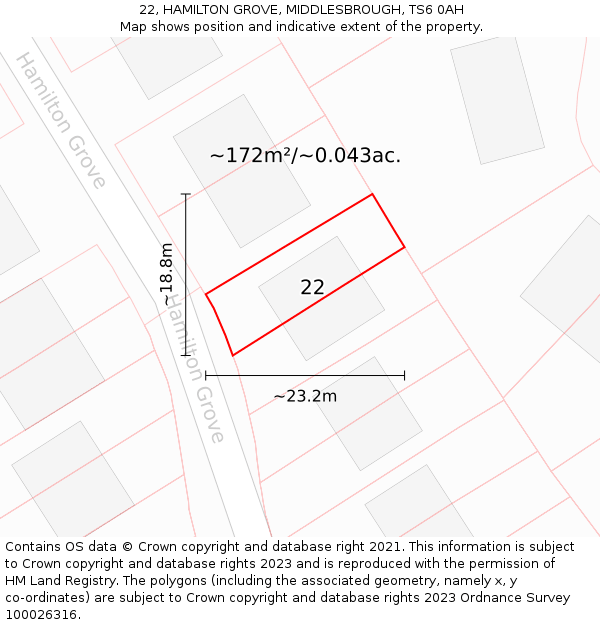 22, HAMILTON GROVE, MIDDLESBROUGH, TS6 0AH: Plot and title map