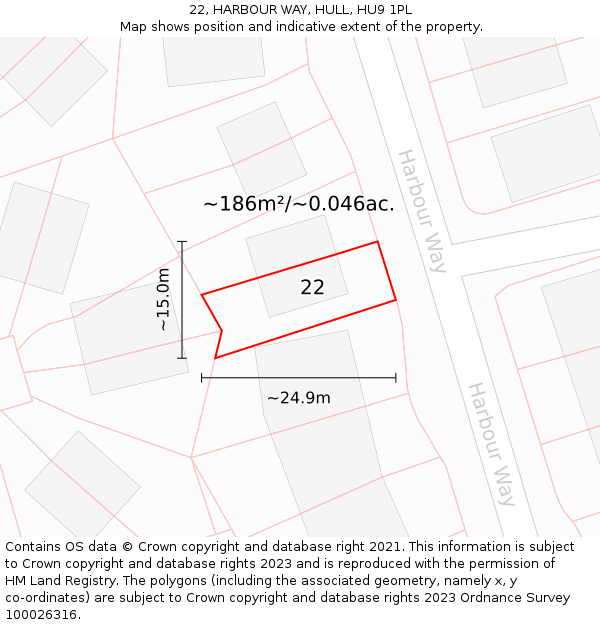 22, HARBOUR WAY, HULL, HU9 1PL: Plot and title map