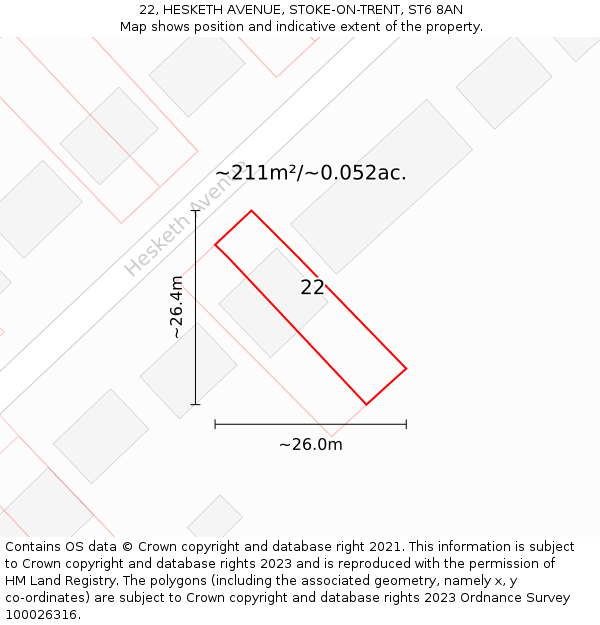 22, HESKETH AVENUE, STOKE-ON-TRENT, ST6 8AN: Plot and title map