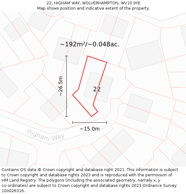 22, HIGHAM WAY, WOLVERHAMPTON, WV10 9YE: Plot and title map